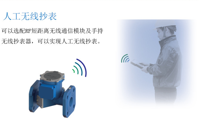 超聲波流量計(jì)計(jì)作用
